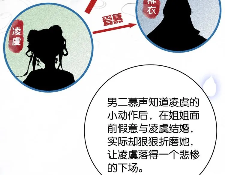 第1话 这么轻易就穿越了？！ 第22页