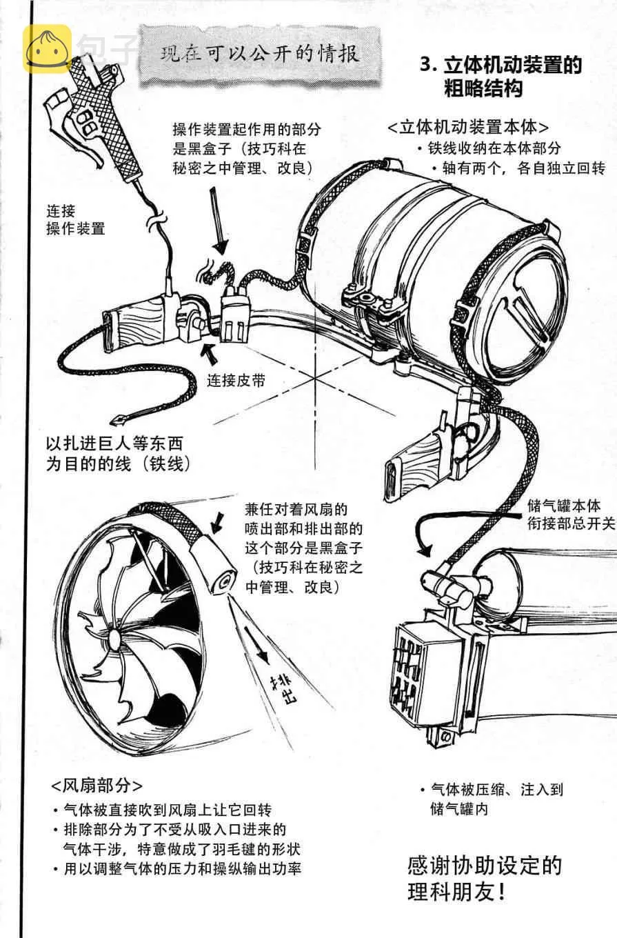第1卷 第142页