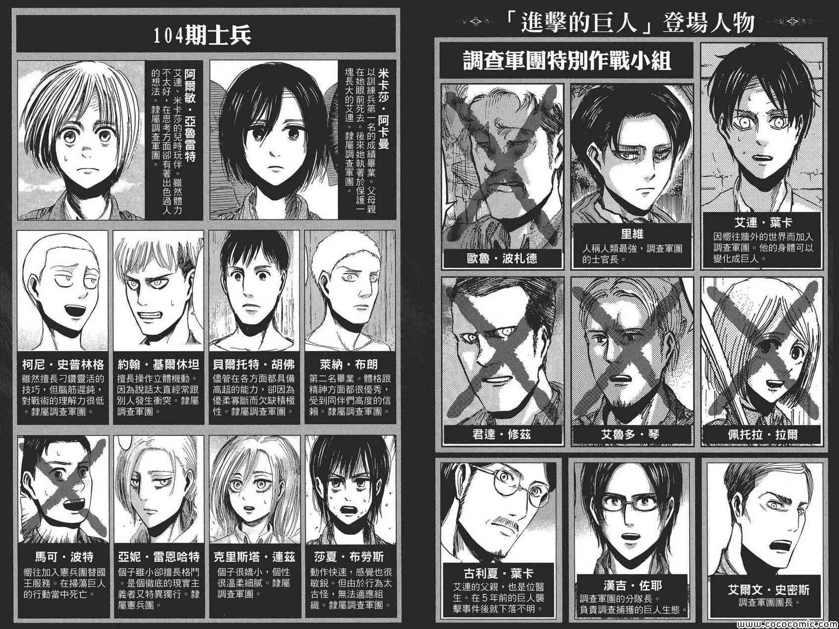 第8卷 第3页