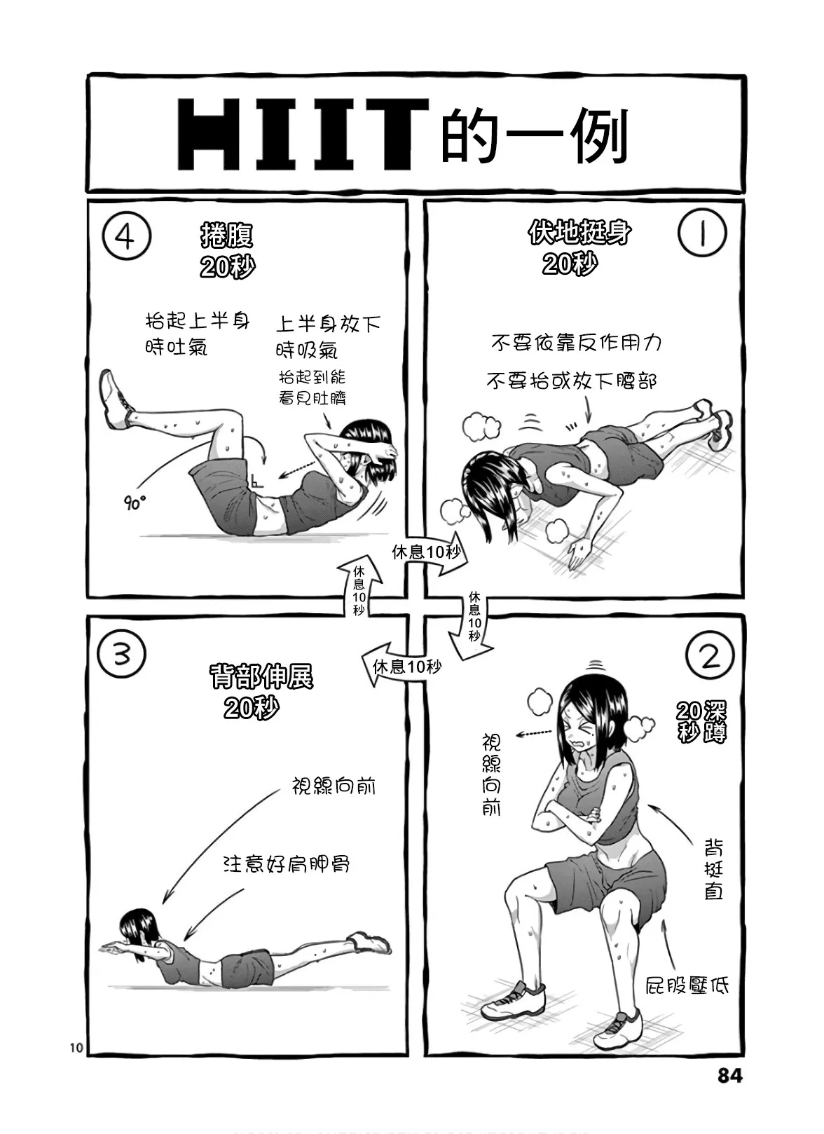 第87话 第10页