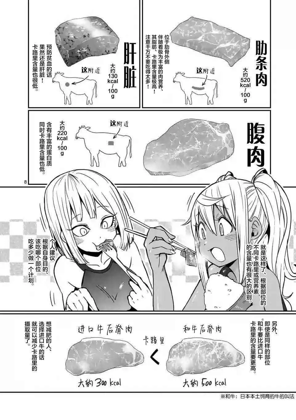 第20话 第8页