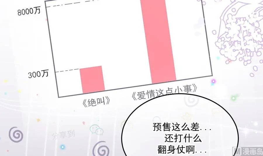 第32话 深巷缠绵 第60页