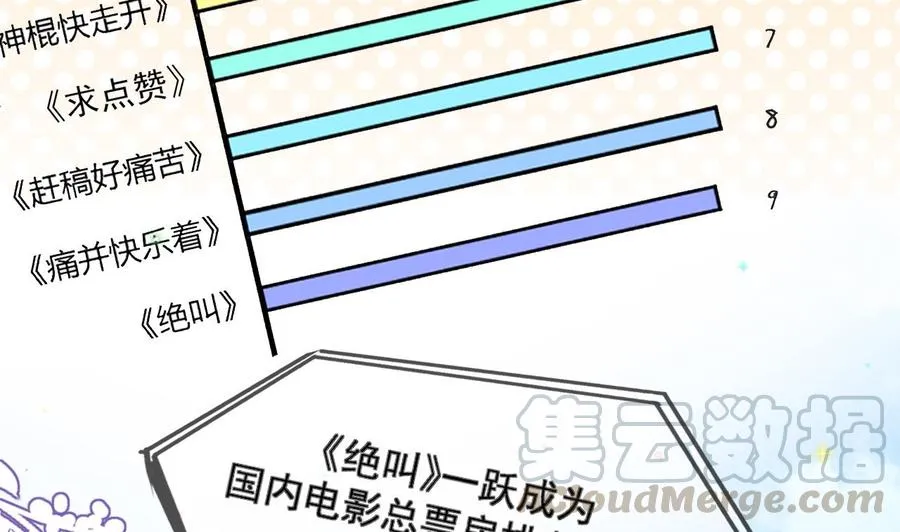 第37话 终于翻红 第37页