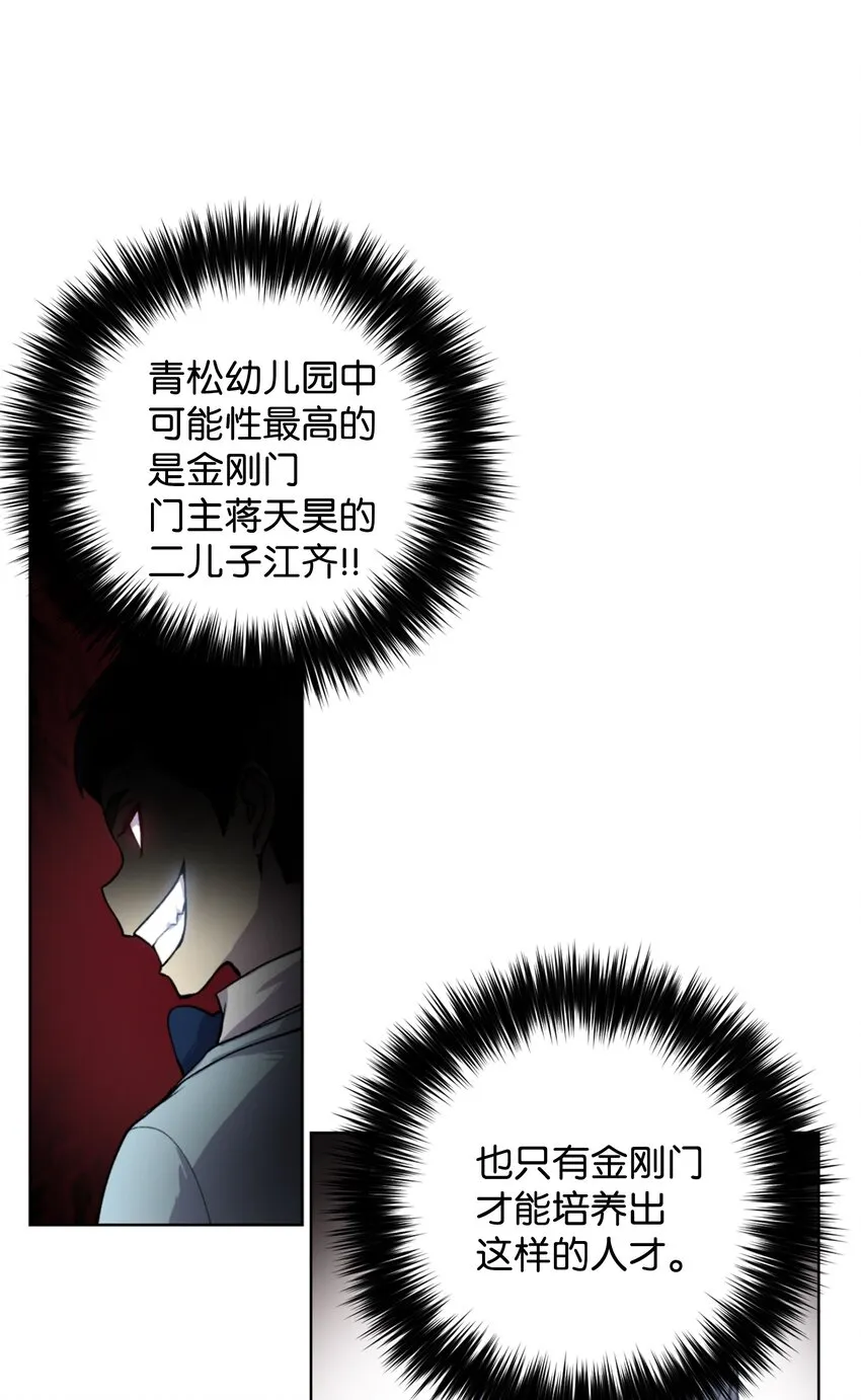 03 恐怖变身 第54页