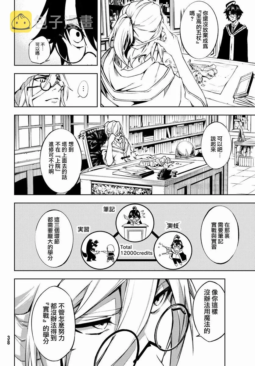 前传 第30页