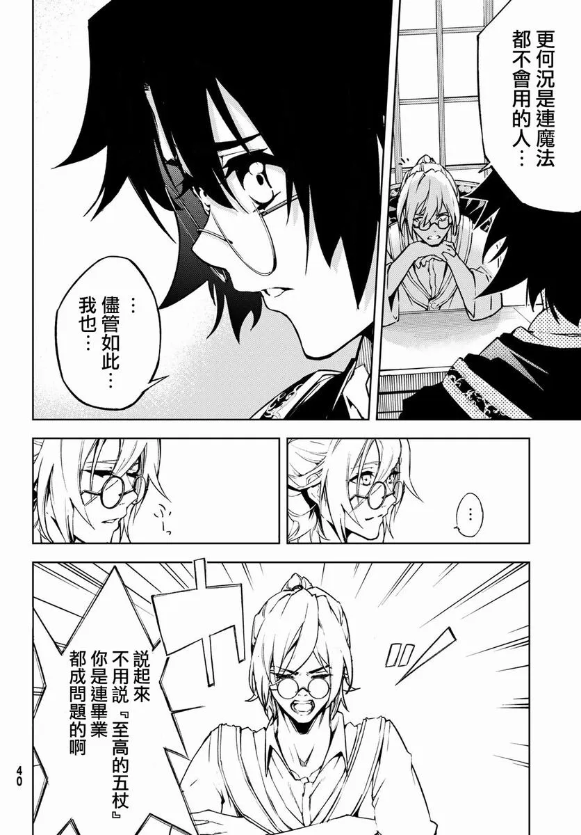 前传 第32页