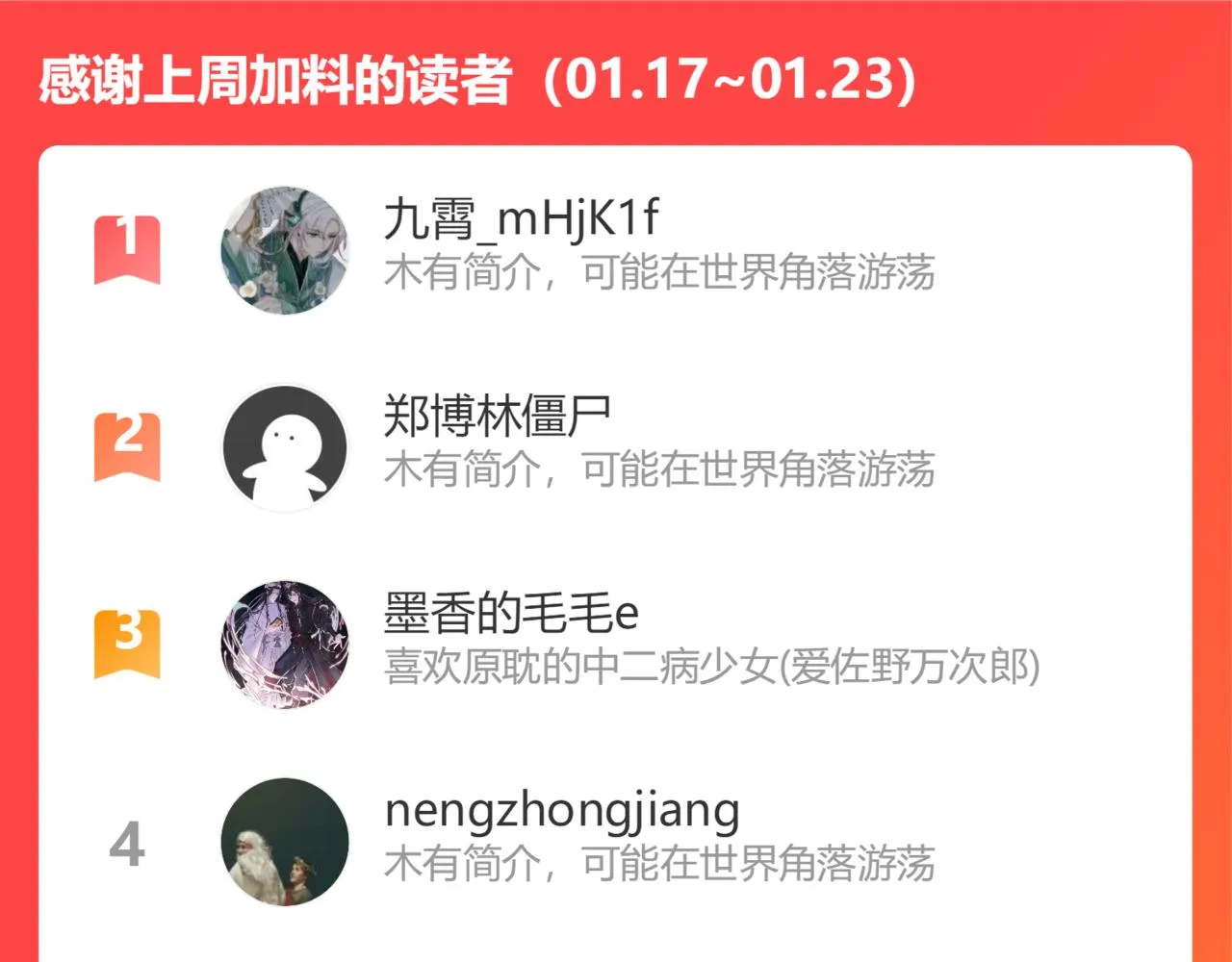 完结篇 回来我养你 第79页