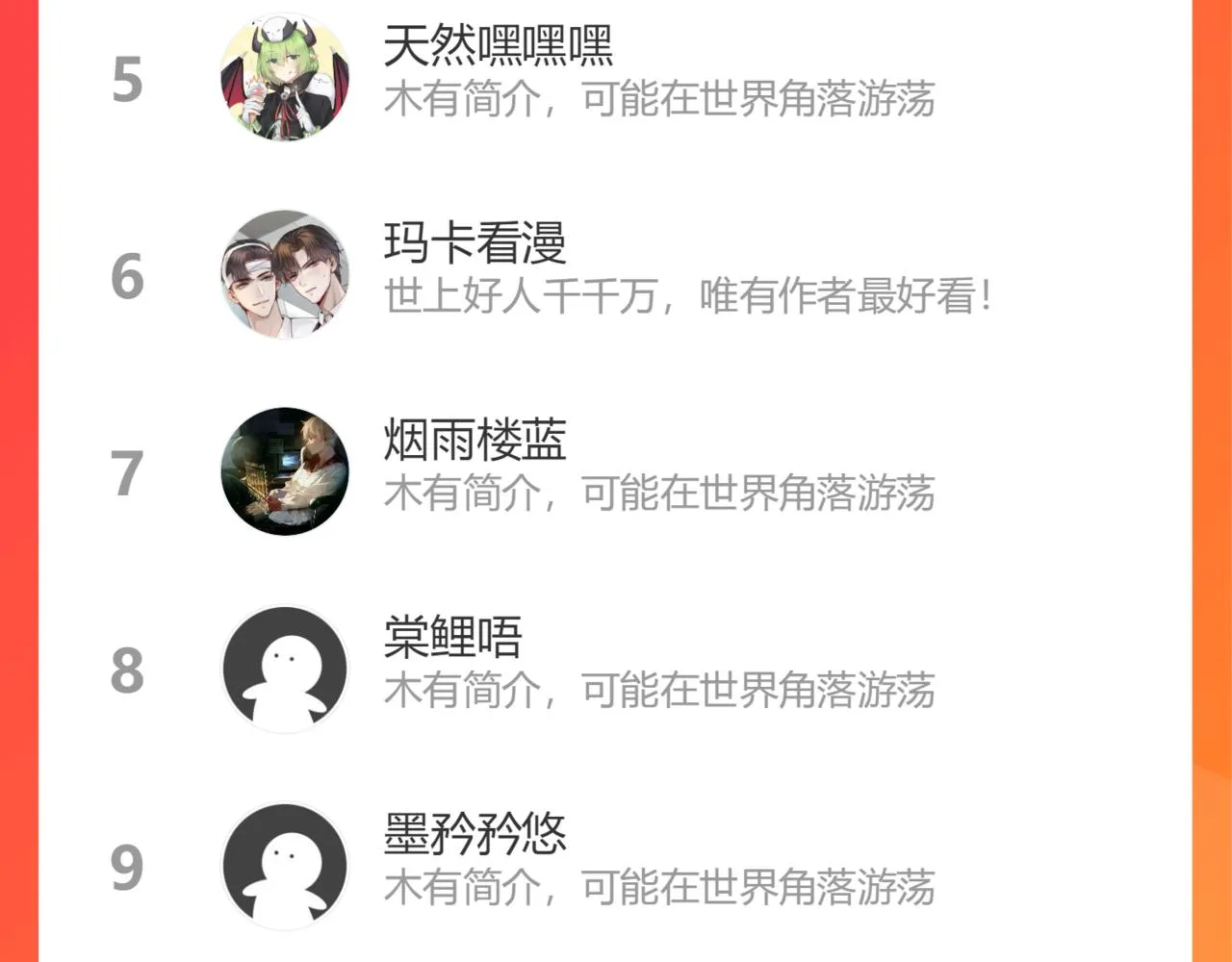 第45话 戒不掉的习惯 第92页