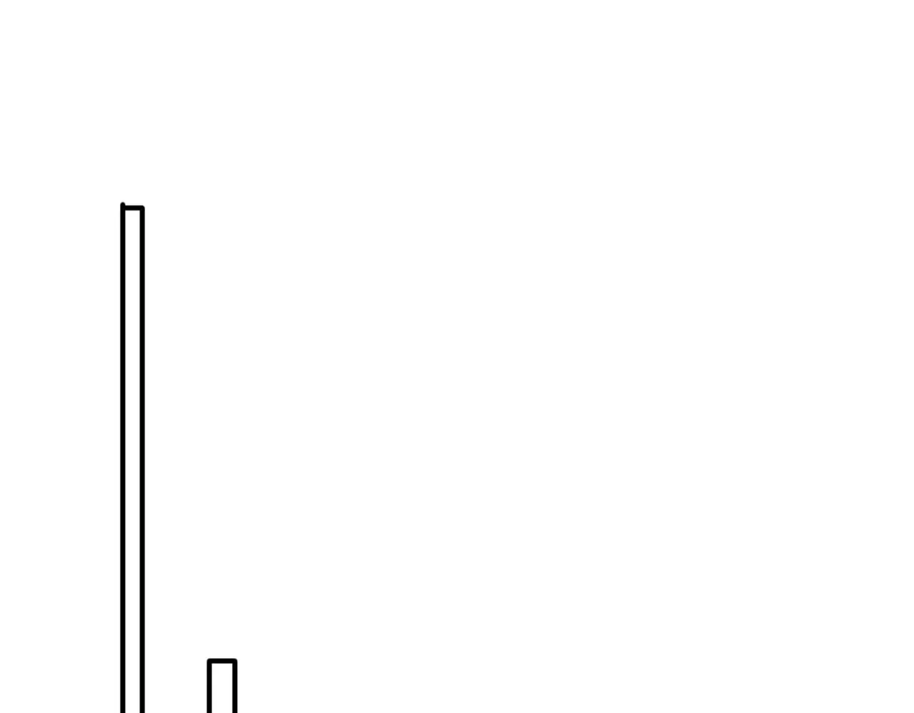 第36话 要把你灌醉 第44页