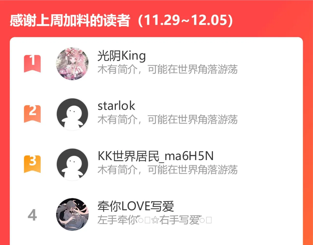 第36话 要把你灌醉 第112页