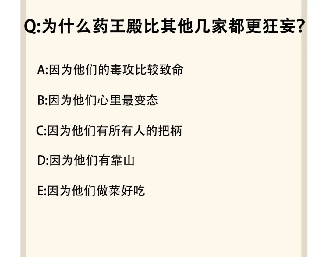 第116话 登场 第148页