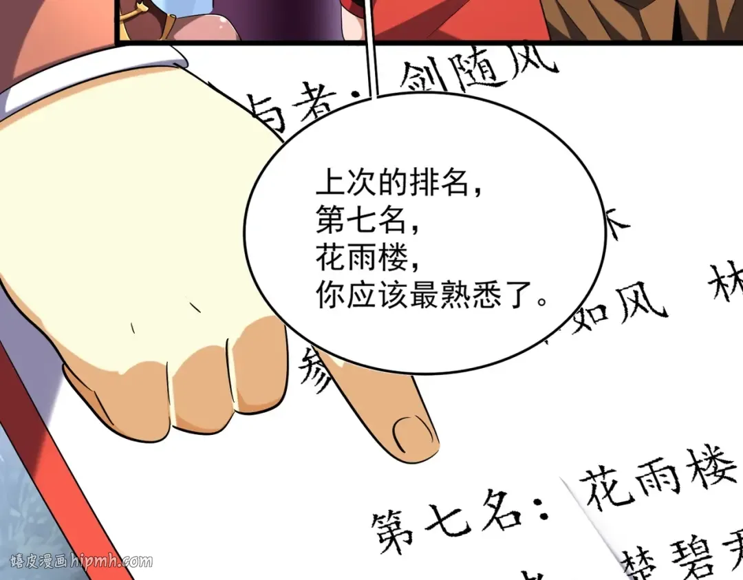 第258话 家族排名 第64页
