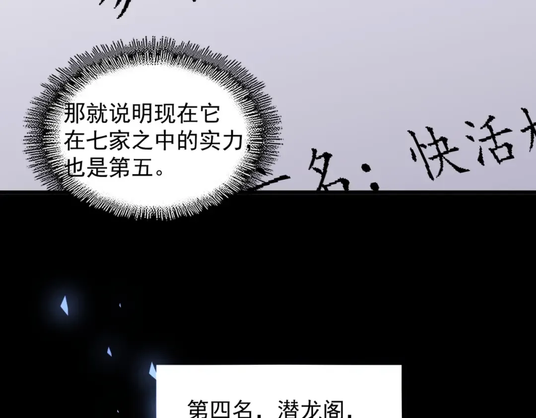 第258话 家族排名 第75页