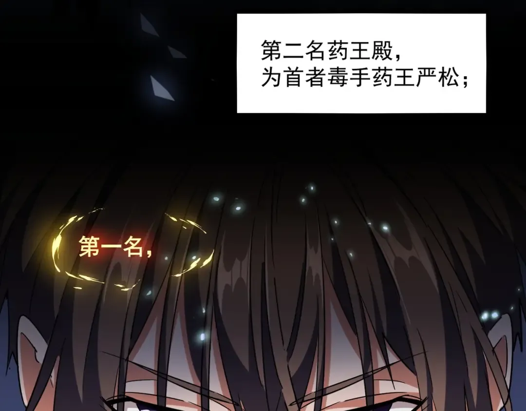 第258话 家族排名 第78页