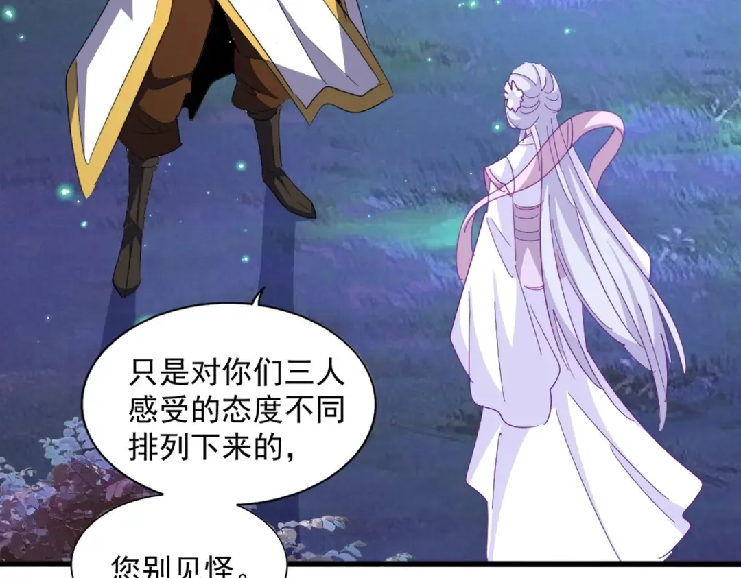第320话 随心所欲的.... 第78页