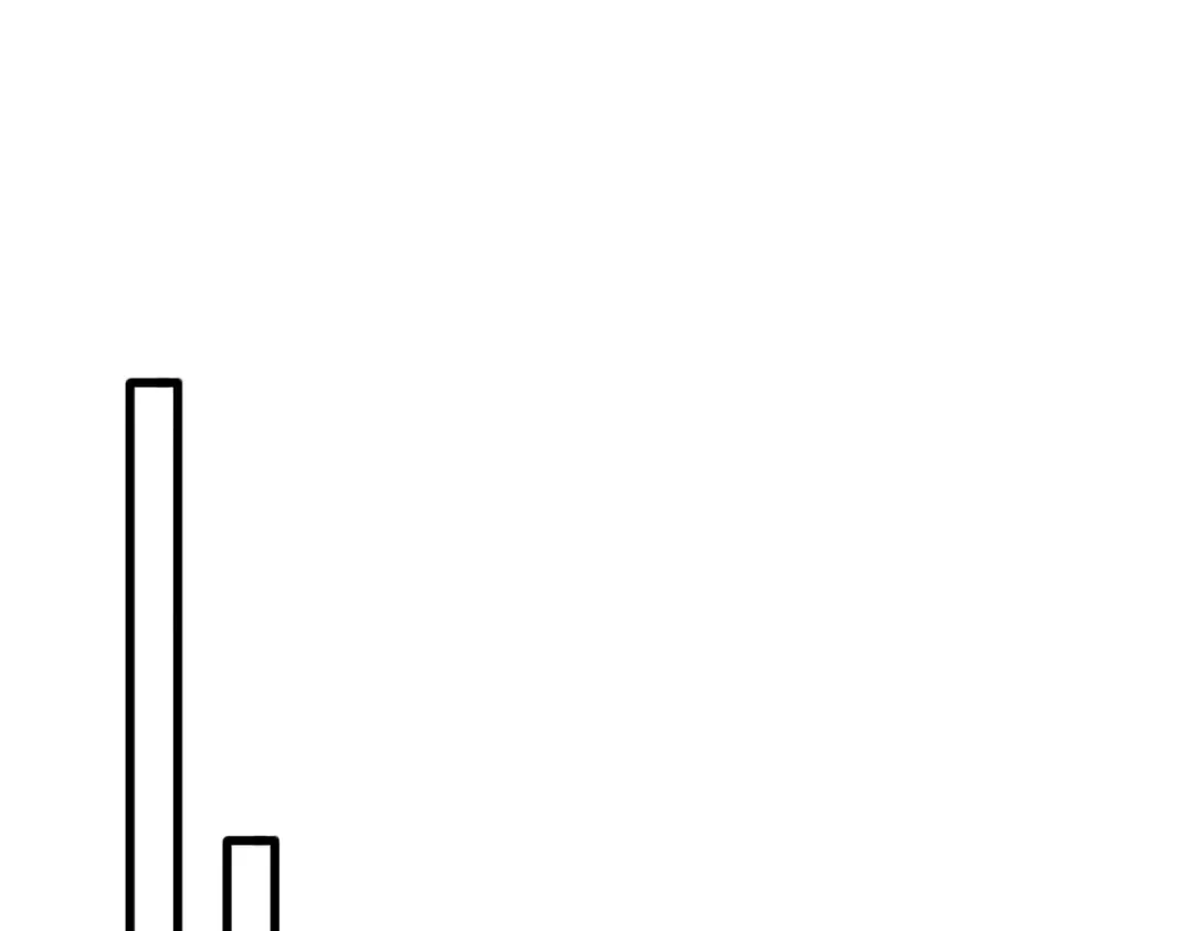 第451话 挖坟掘墓 第78页