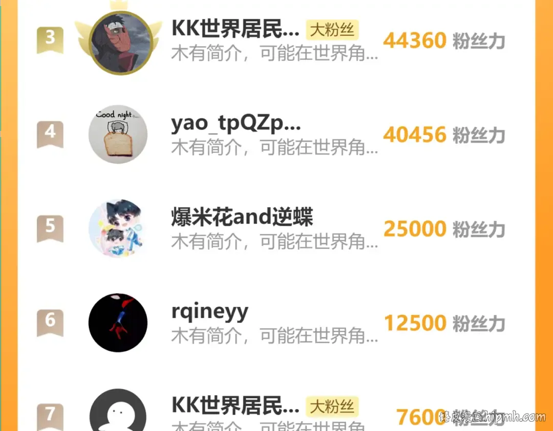 第577话 寻死之人 第128页