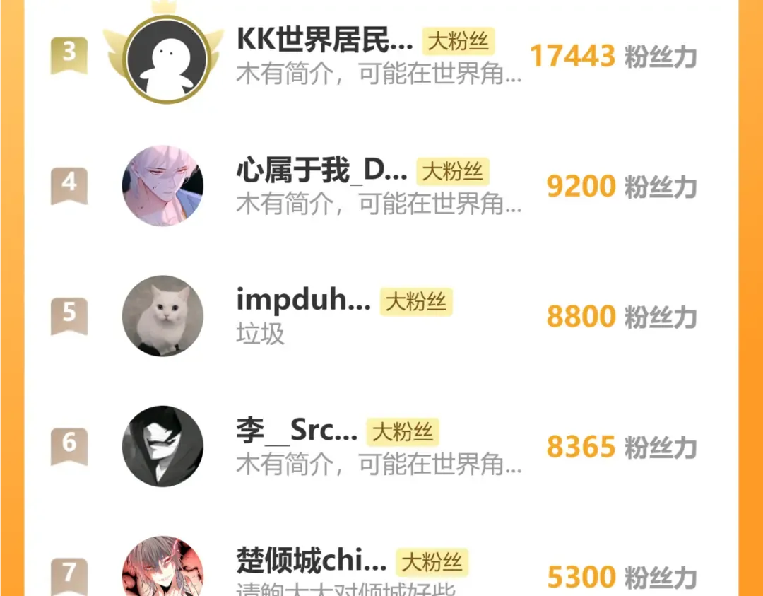 第580话 内门大比开始 第134页