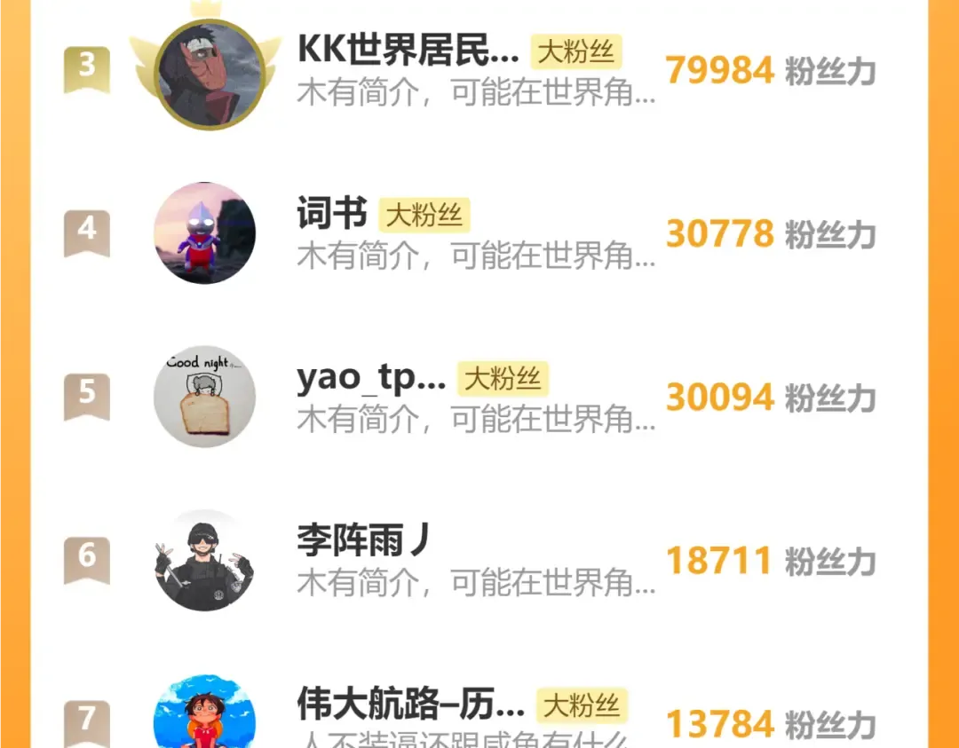 第586话 抢人 第122页