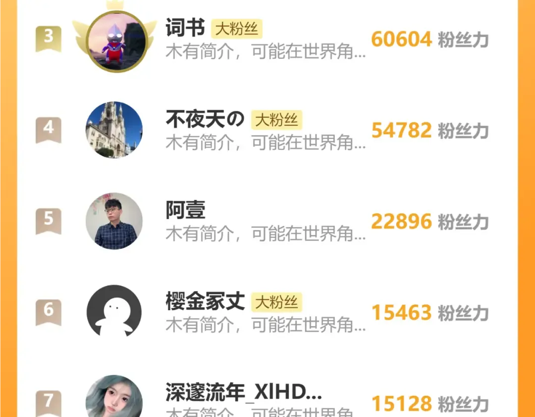 第589话 拆台还是搭台 第109页