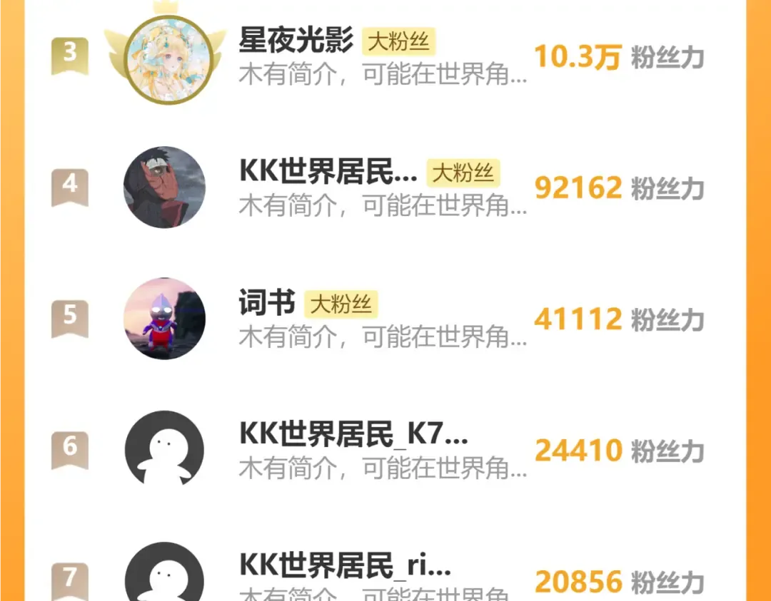 第592话 你选的吗偶像！ 第110页