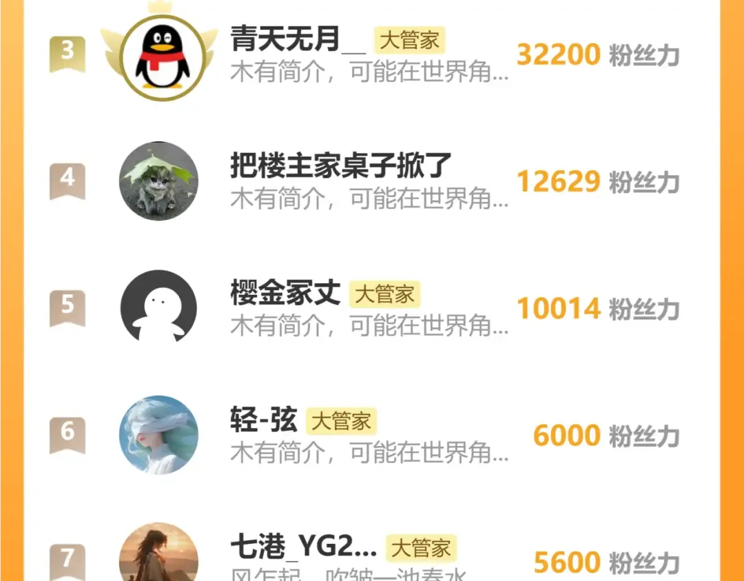 第595话 外门第一高手 第102页