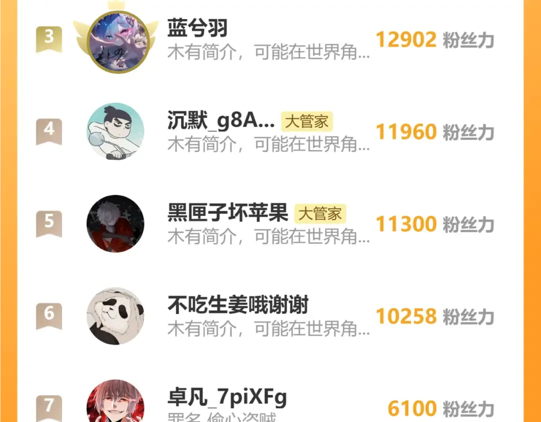 第601话 绿毛龟 第100页