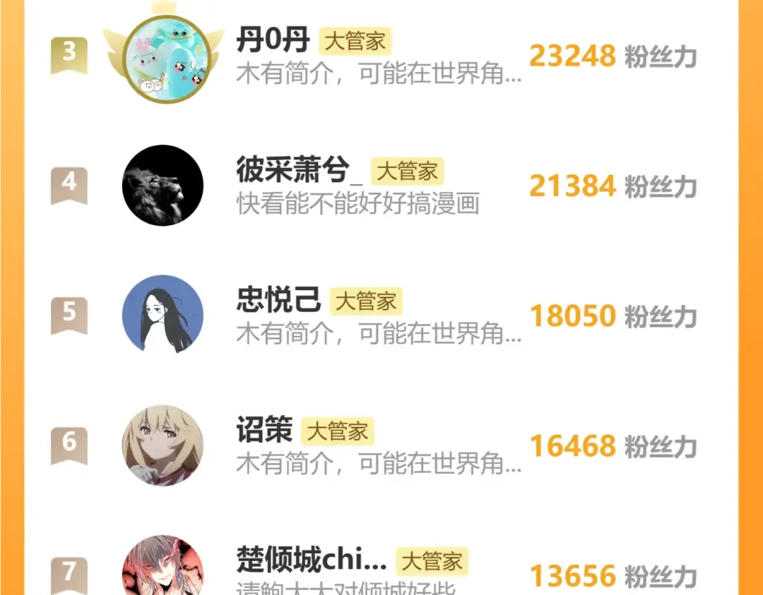第617话 单挑 第122页