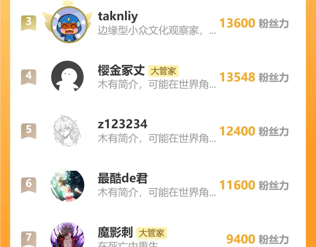 第623话 鼓舞 第122页