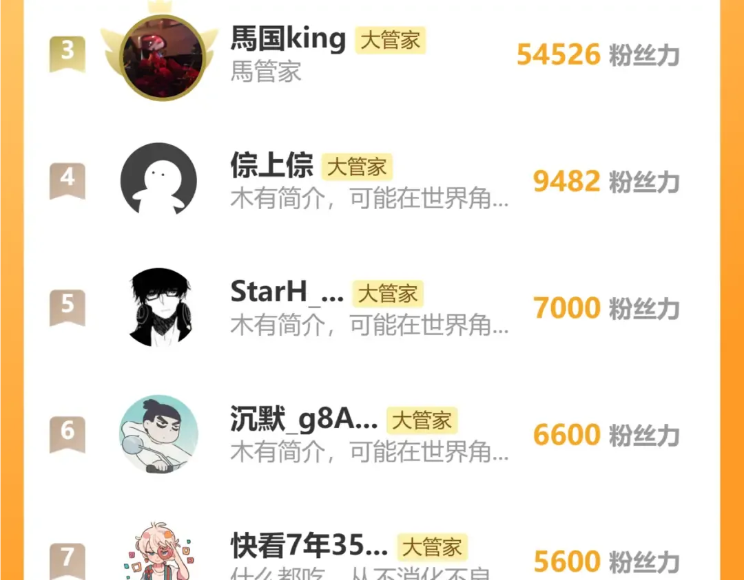 第632话 害人之心不可无 第116页