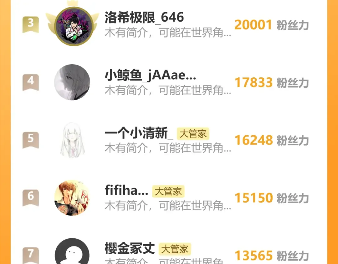 第638话 老魔头的乐趣 第110页