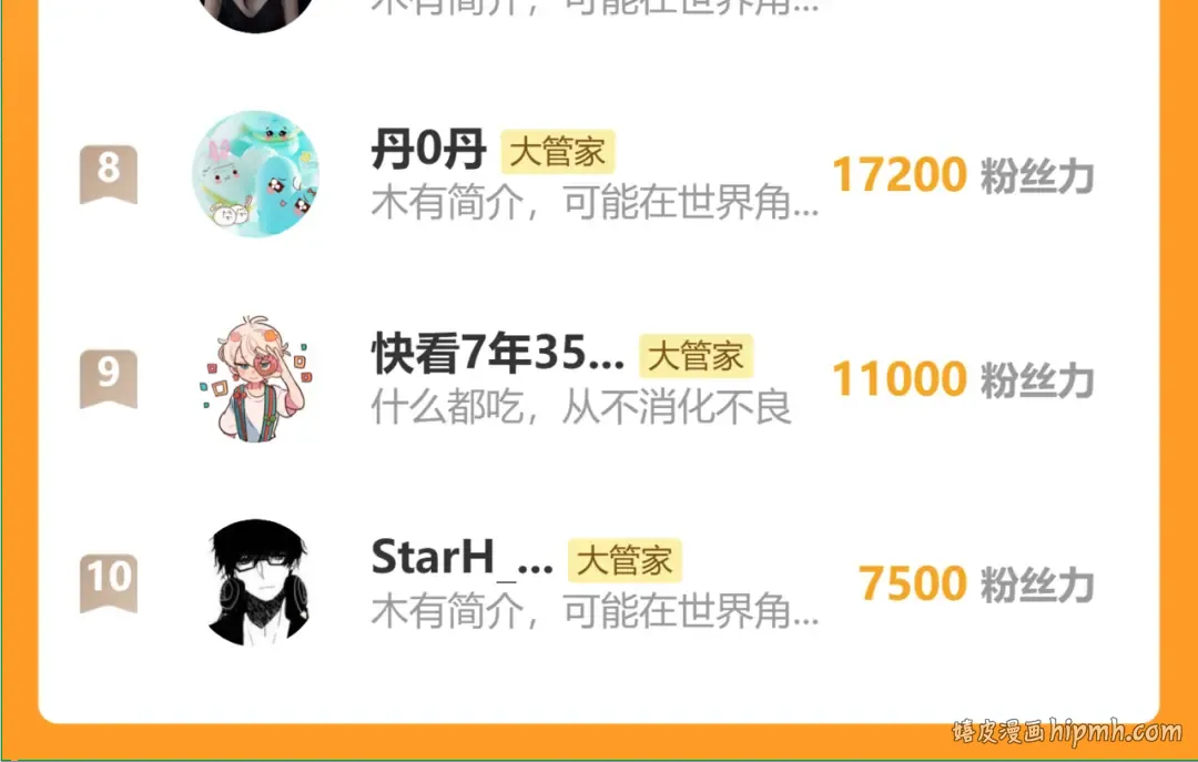 第647话 领域神魂 第124页