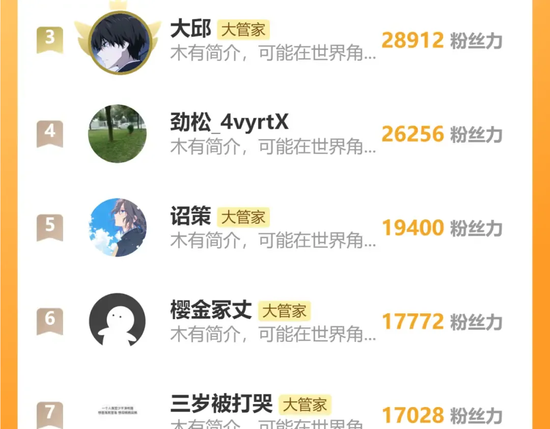 第657话 同一种人 第109页