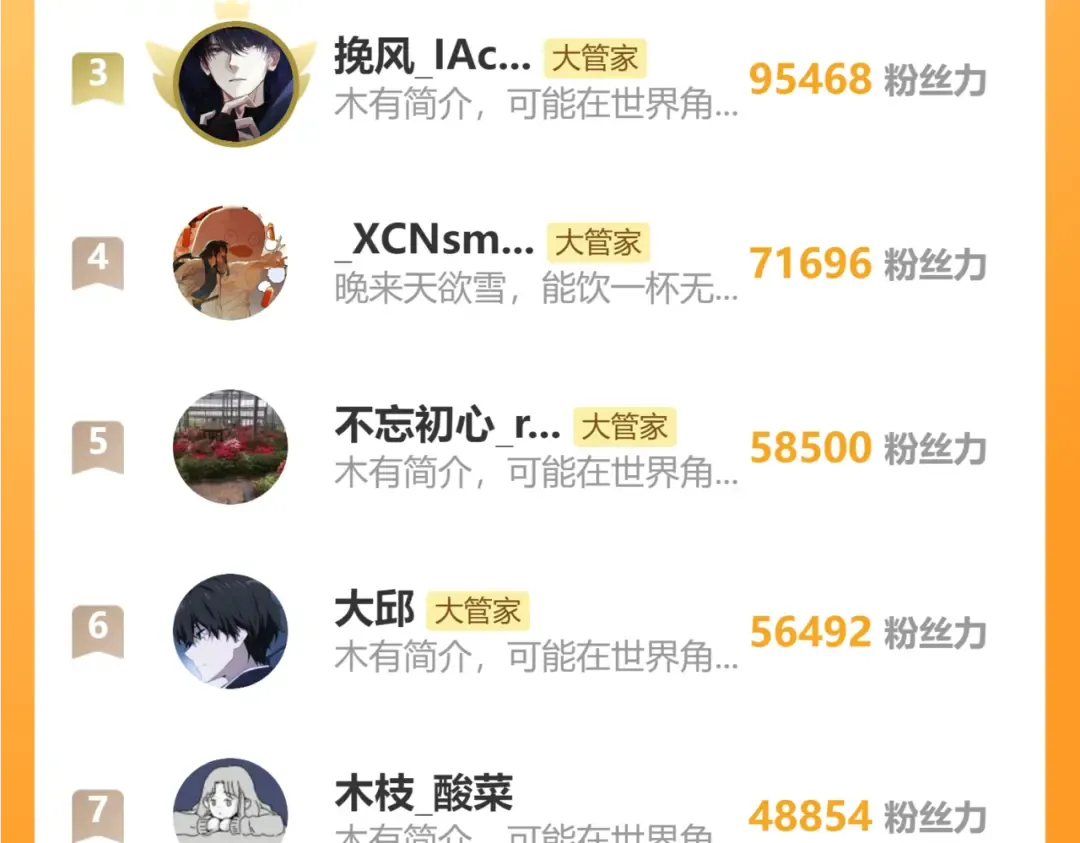 第660话 抽签 第110页