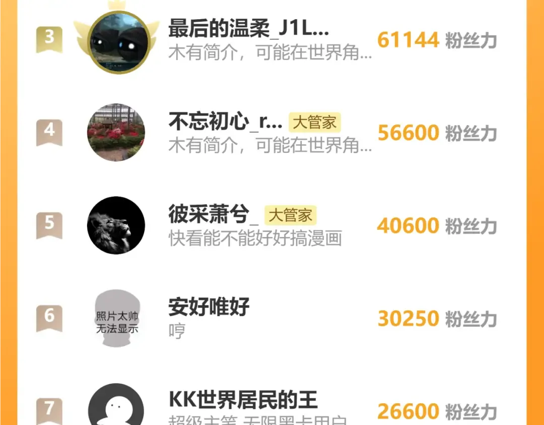 第669话 幻瞳 第129页