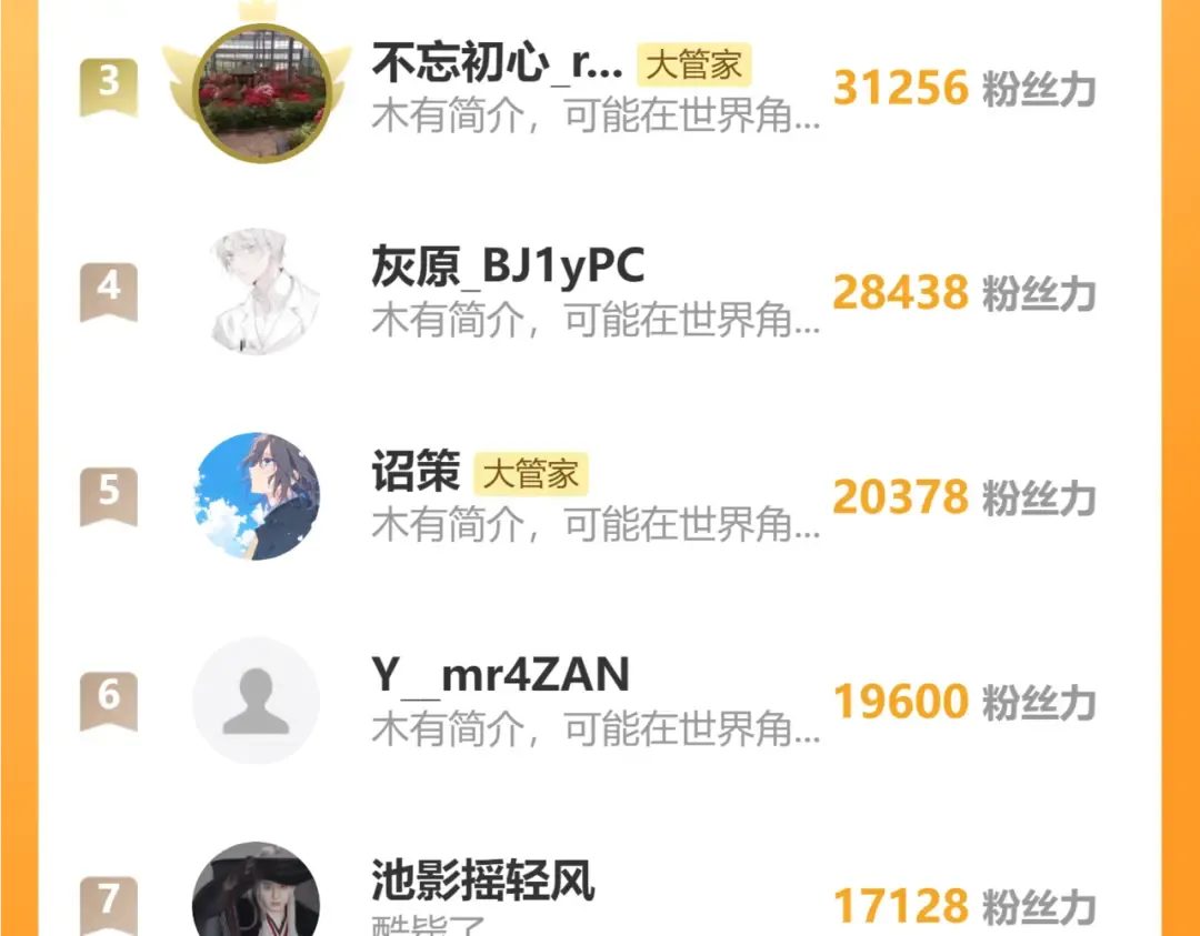 第675话 倾城胜出 第116页