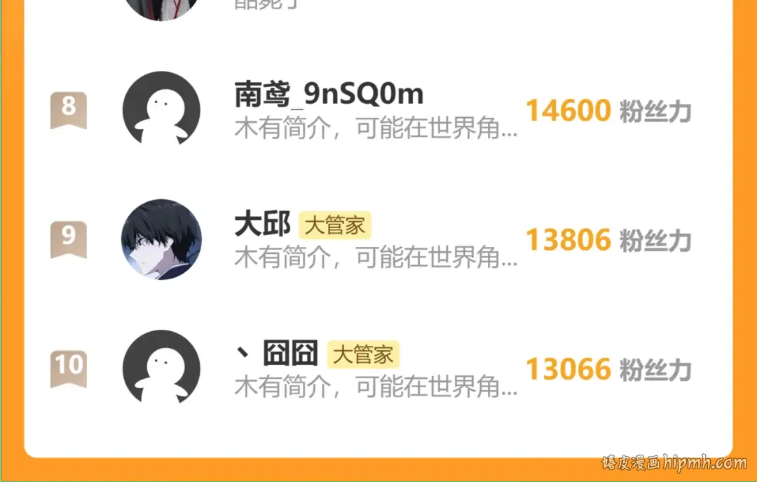 第675话 倾城胜出 第117页