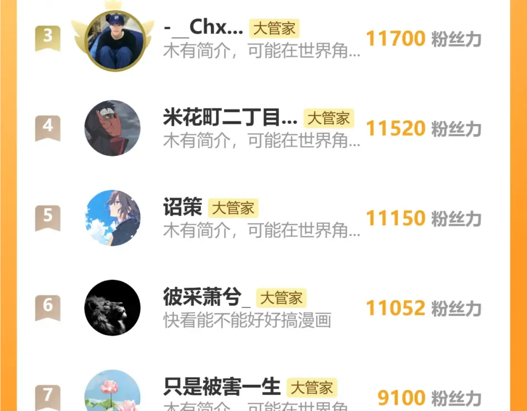 第681话 新烦恼 第118页