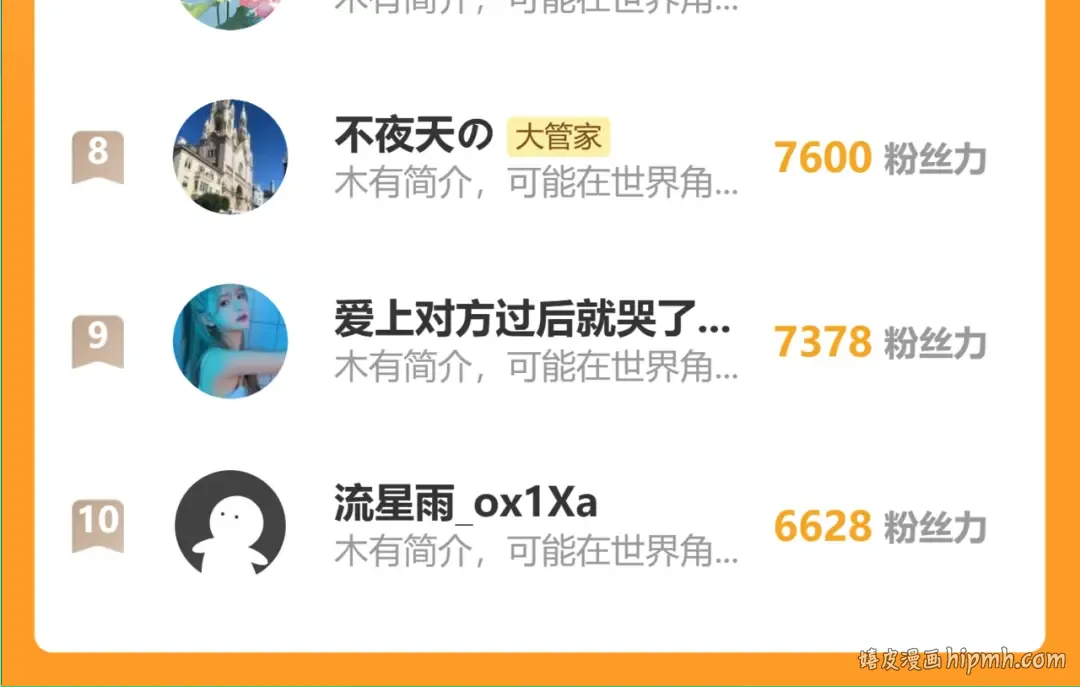 第681话 新烦恼 第119页