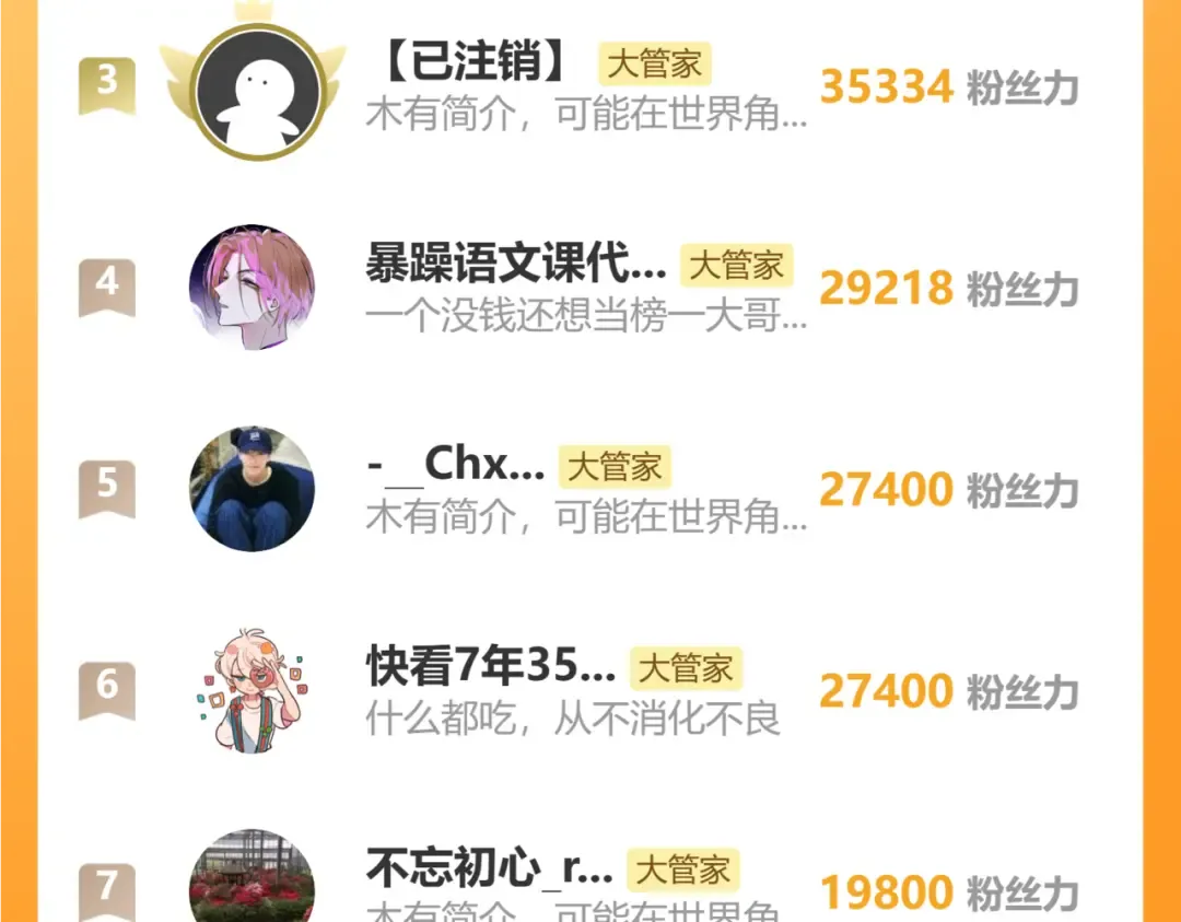 第684话 碾压 第141页