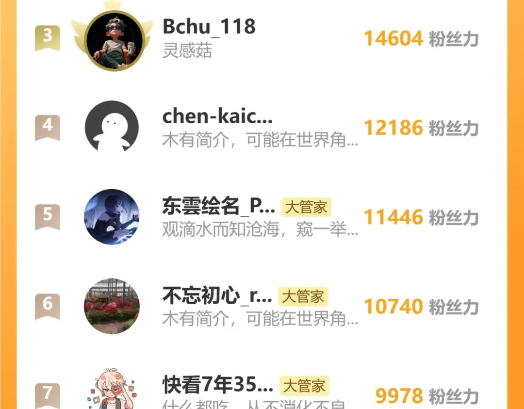 第690话 车轮战 第116页
