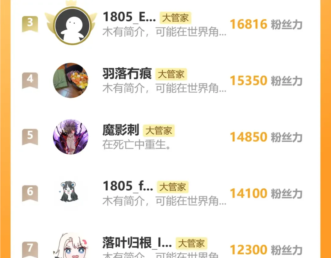 第700话 卓凡认真系列 第127页