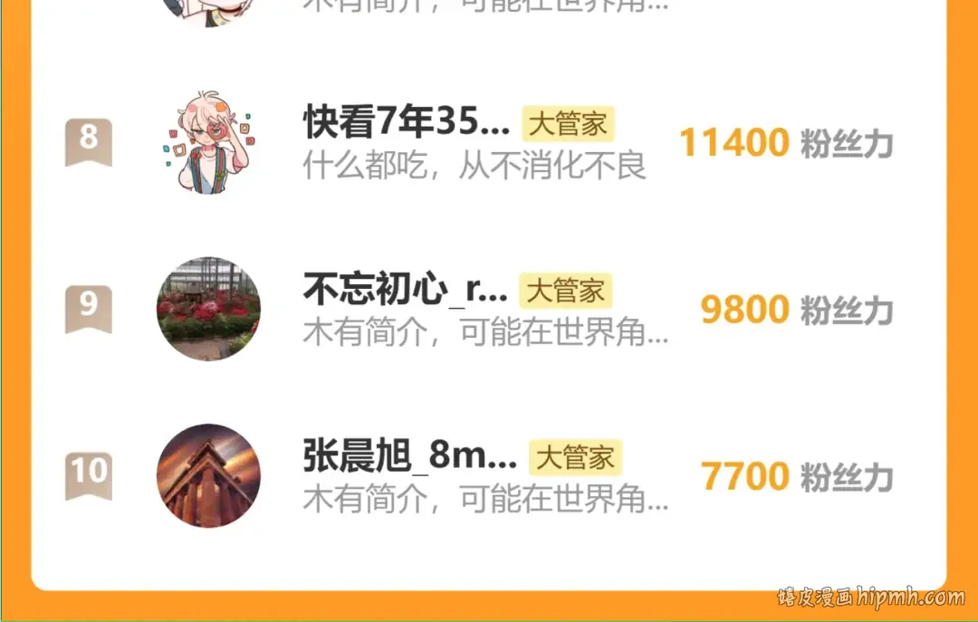 第700话 卓凡认真系列 第128页