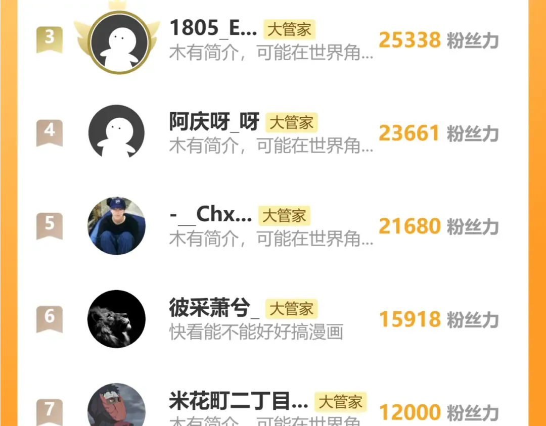 第712话 一直站在他这边 第106页