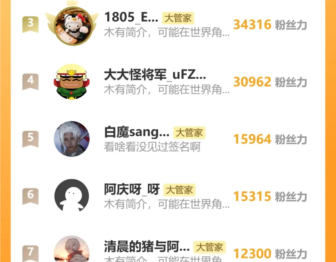 第718话 我们是上三宗 第109页