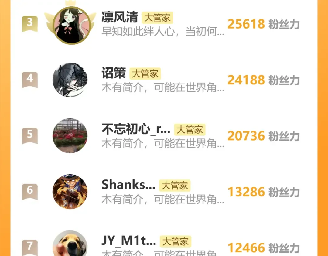 第732话 道统 第126页
