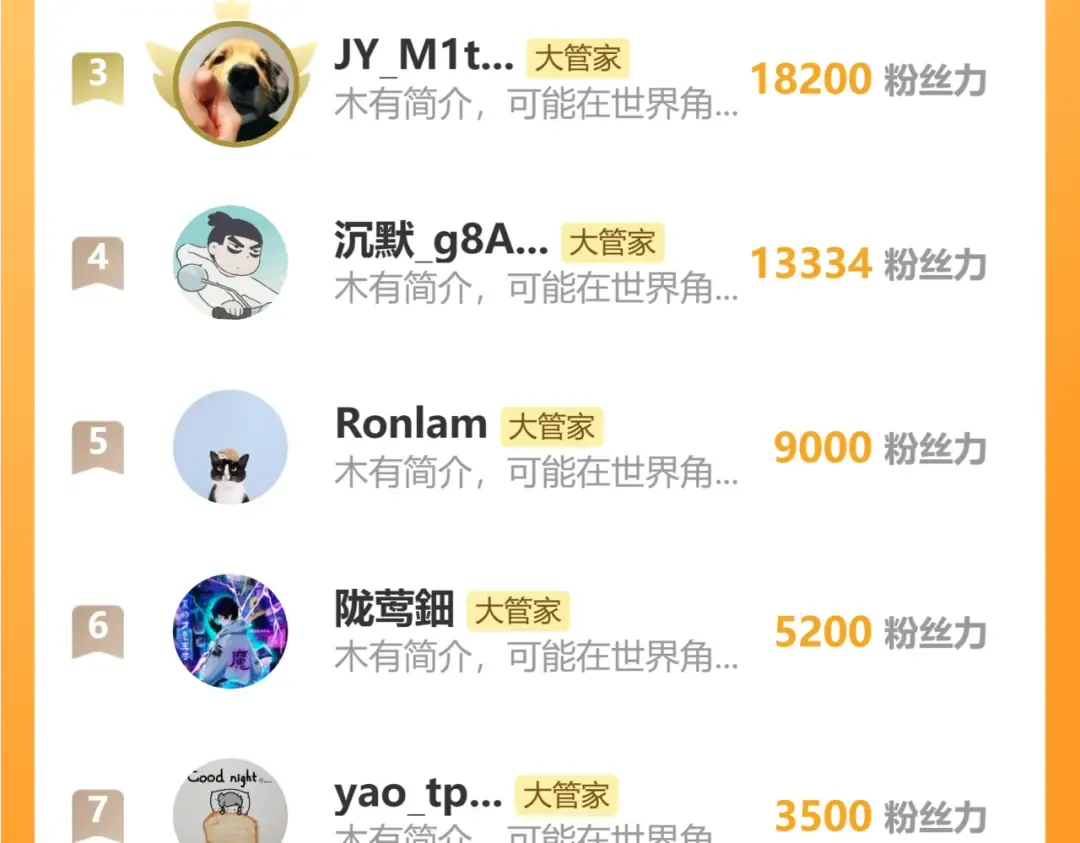 第750话 再见袁老 第100页