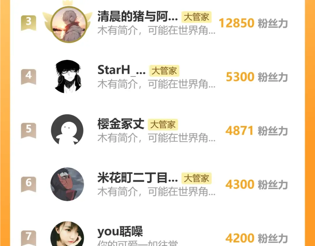 第778话 他懂我 第101页