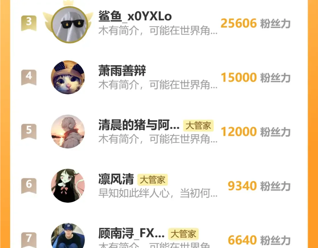 第781话 他就是大供奉 第109页
