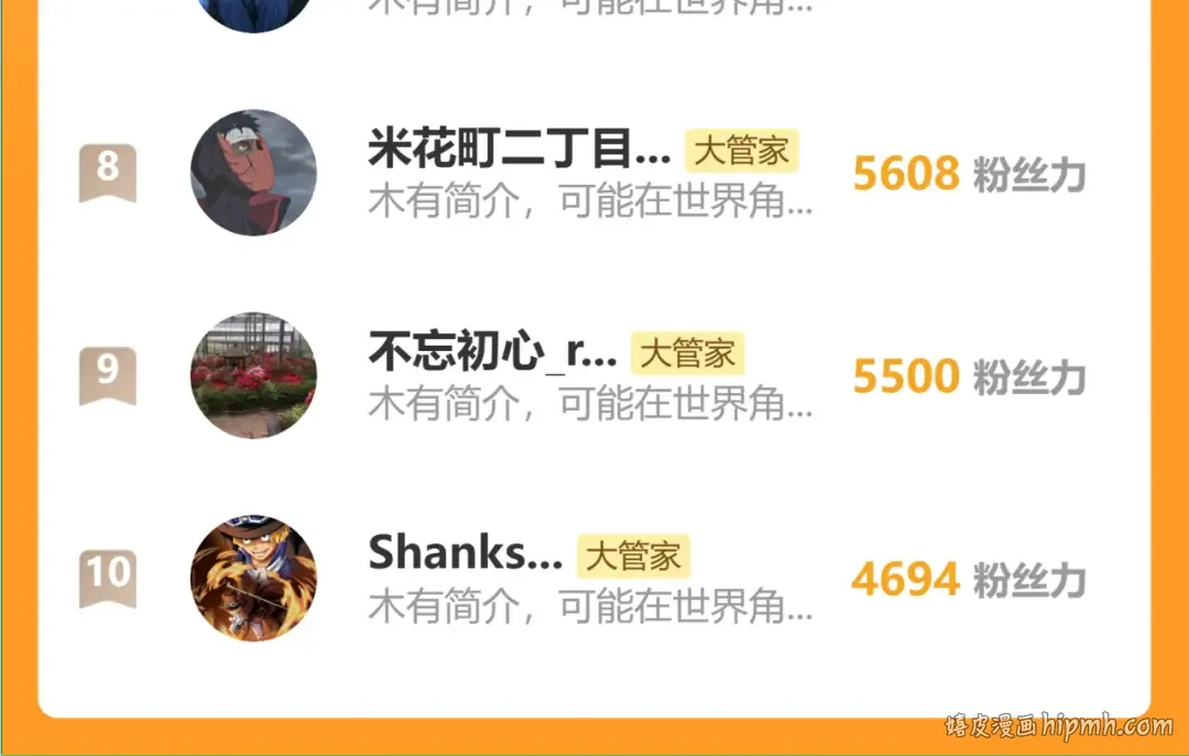 第781话 他就是大供奉 第110页